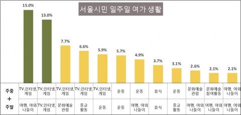 메트로신문사