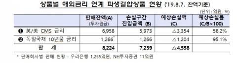 메트로신문사