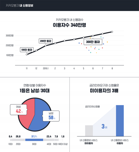 메트로신문사