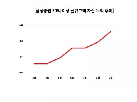 메트로신문사