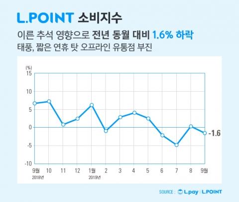 메트로신문사