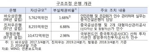 메트로신문사