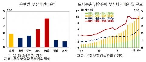 메트로신문사