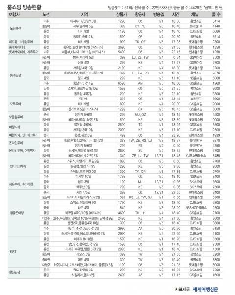 메트로신문사