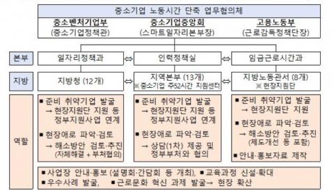 메트로신문사