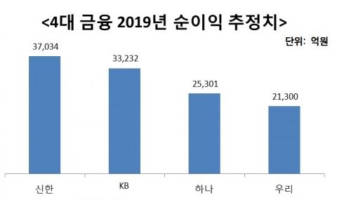 메트로신문사