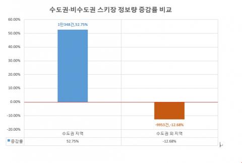 메트로신문사