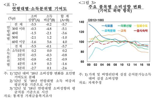 메트로신문사