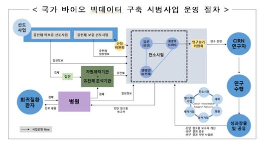 메트로신문사