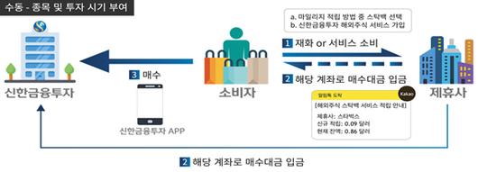 메트로신문사