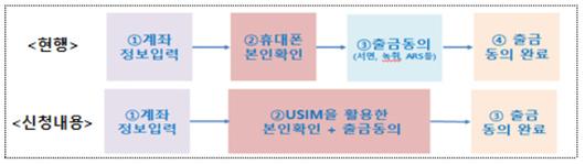 메트로신문사