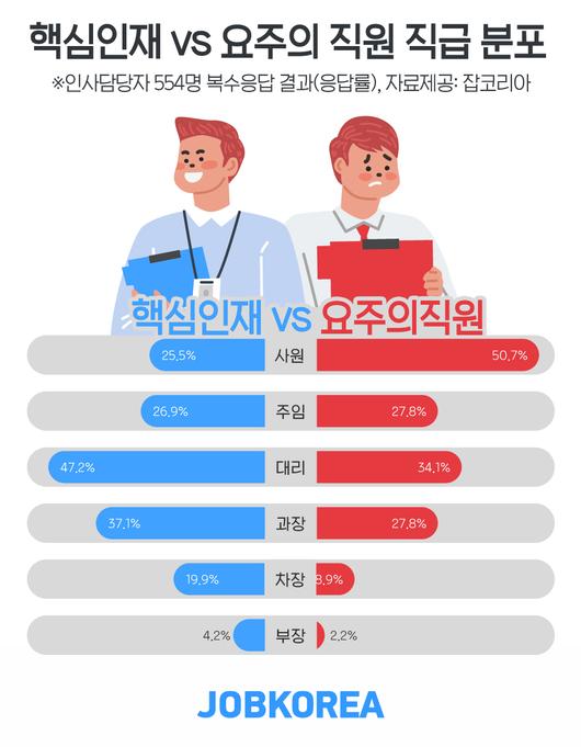 메트로신문사