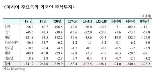 메트로신문사