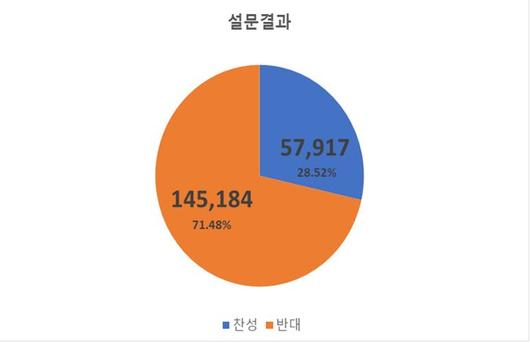 메트로신문사