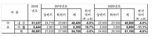 메트로신문사