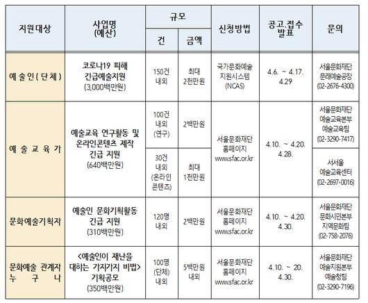 메트로신문사