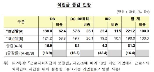 메트로신문사