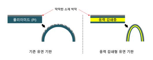 메트로신문사