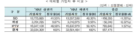 메트로신문사