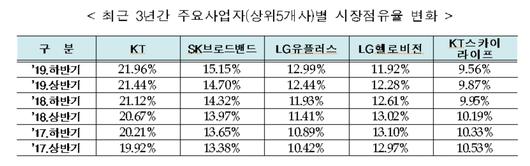 메트로신문사