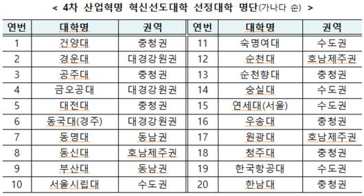 메트로신문사