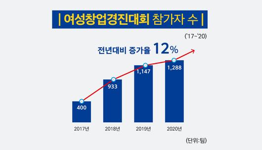 메트로신문사