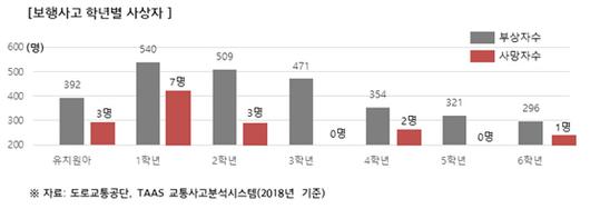 메트로신문사