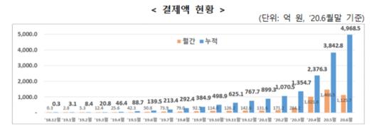 메트로신문사