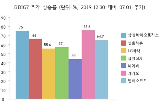 메트로신문사