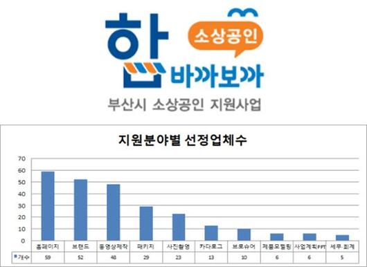 메트로신문사