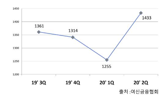 메트로신문사