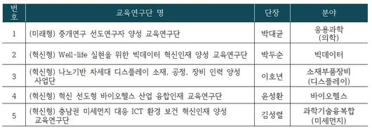 메트로신문사