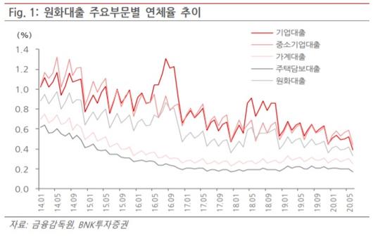 메트로신문사