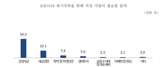 메트로신문사