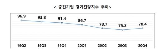 메트로신문사