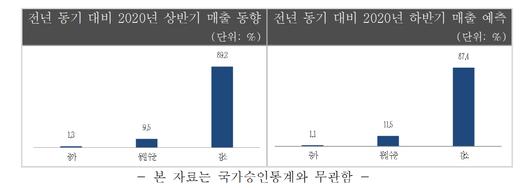 메트로신문사