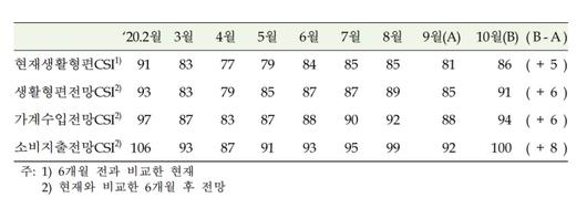 메트로신문사