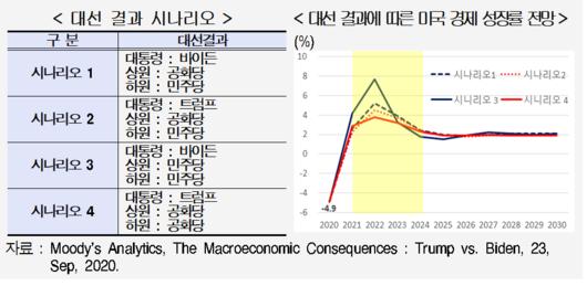 메트로신문사