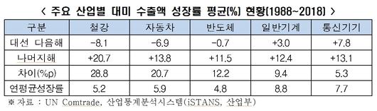 메트로신문사