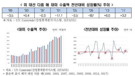 메트로신문사