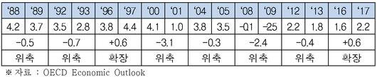 메트로신문사