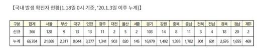 메트로신문사