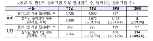 메트로신문사