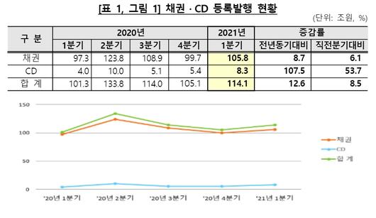 메트로신문사