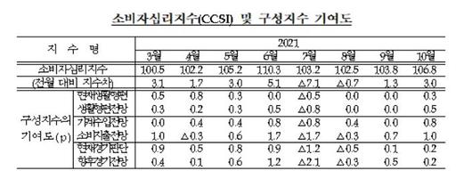 메트로신문사