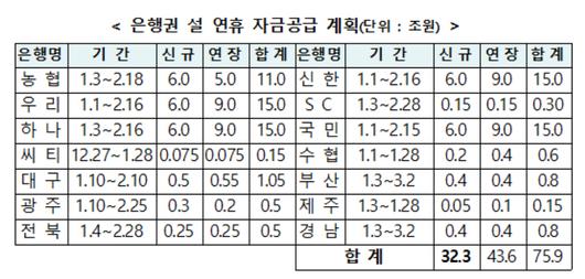 메트로신문사