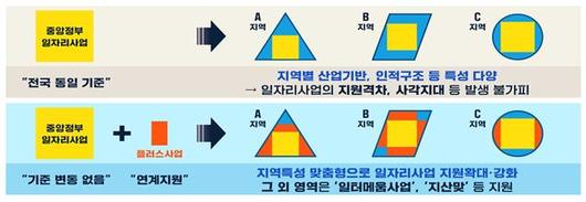 메트로신문사