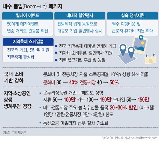 메트로신문사