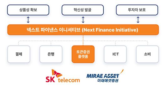 메트로신문사