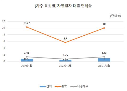 메트로신문사